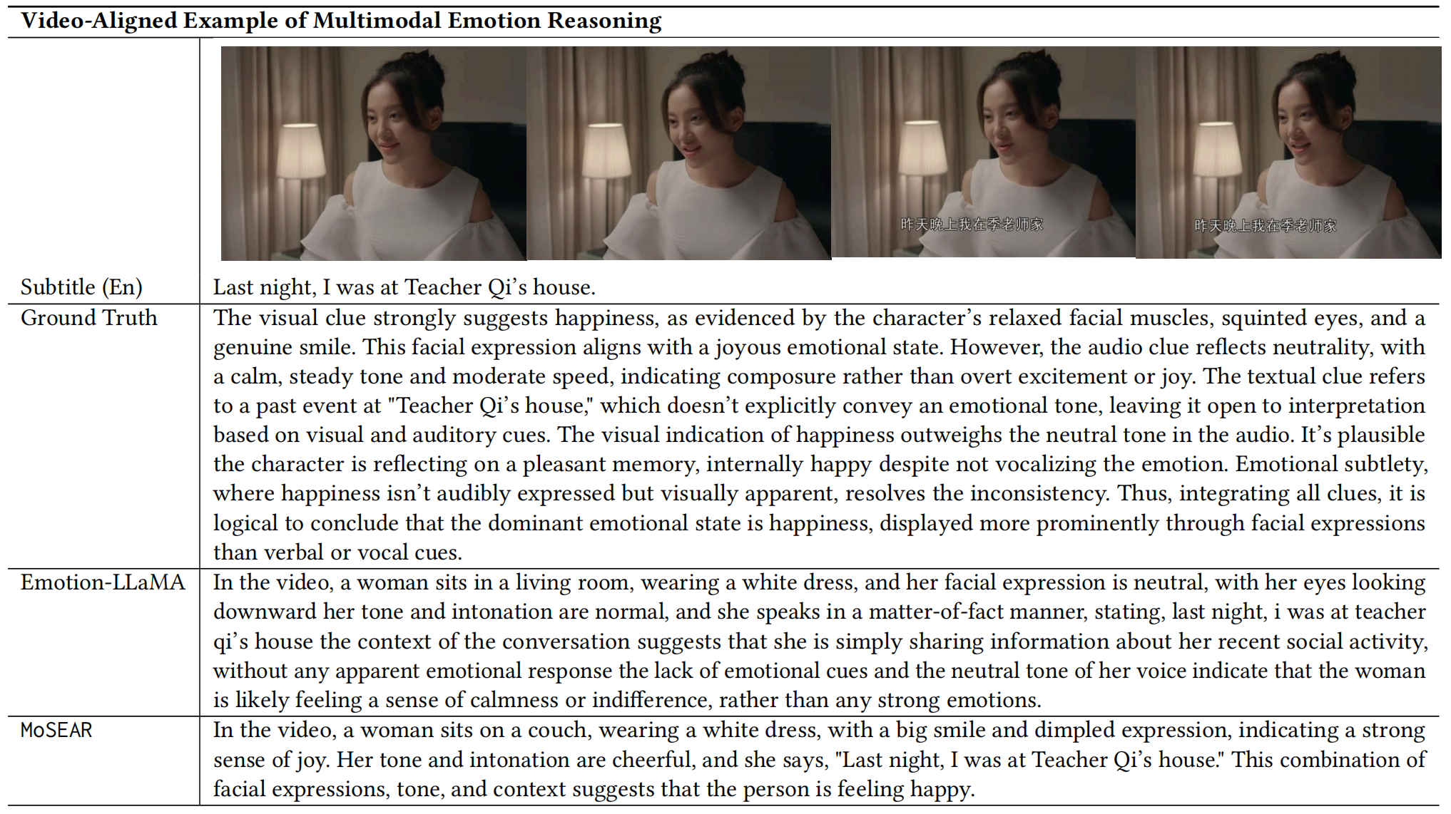 Qualitative Example 1