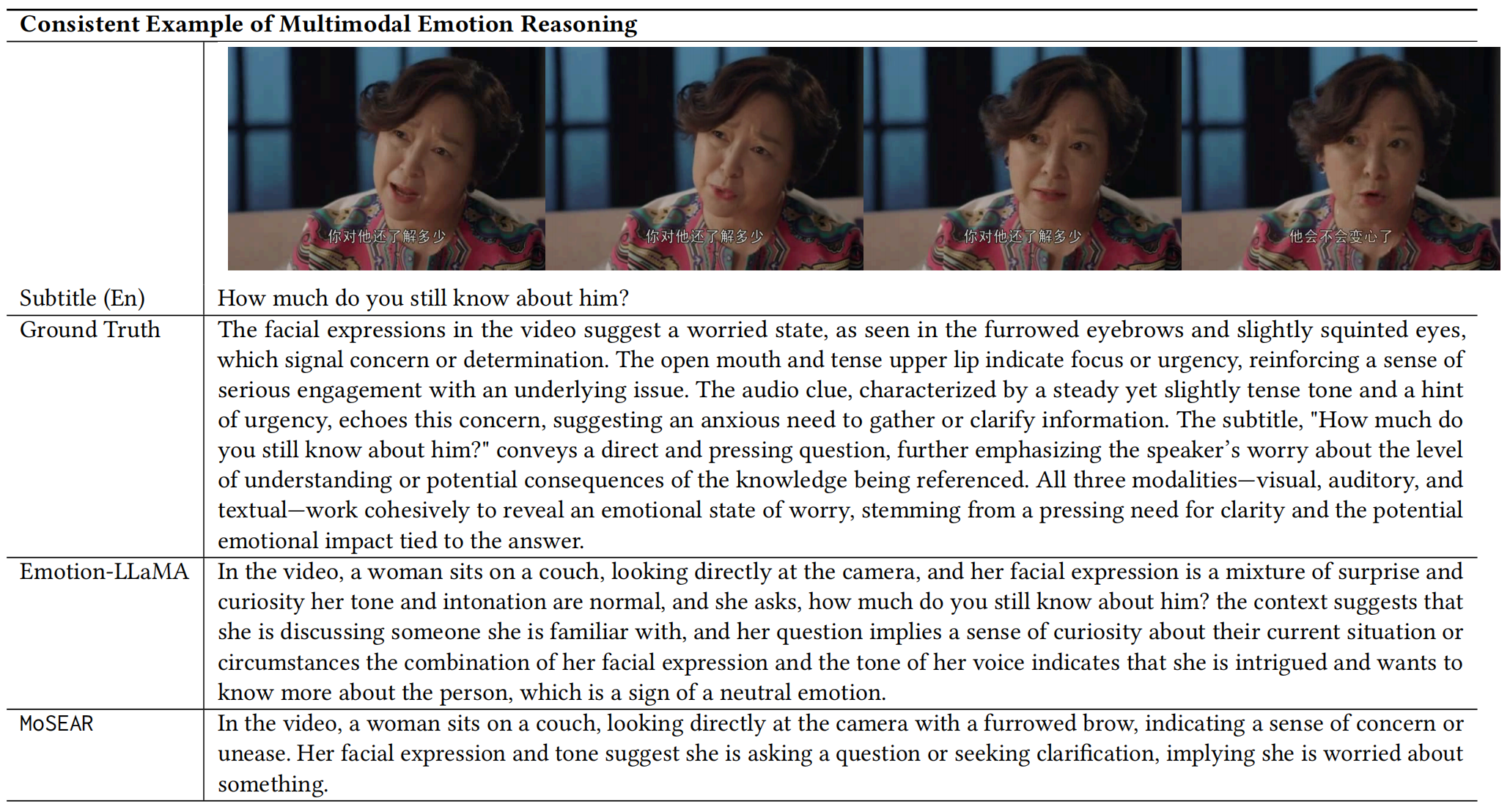 Qualitative Example 2